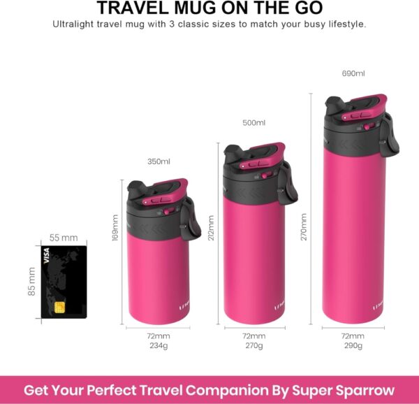 Super Sparrow Stainless Steel Insulated Travel Mug 500ml Black - Image 3