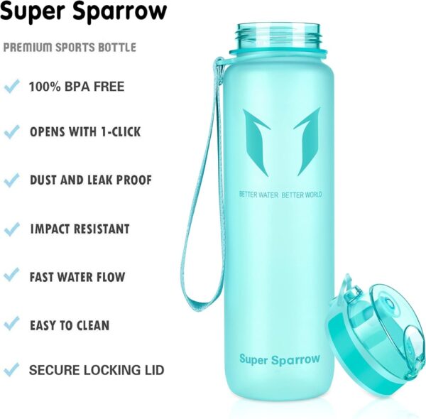 Super Sparrow Tritan Sports Bottle 750ml Matt Mint - Image 5