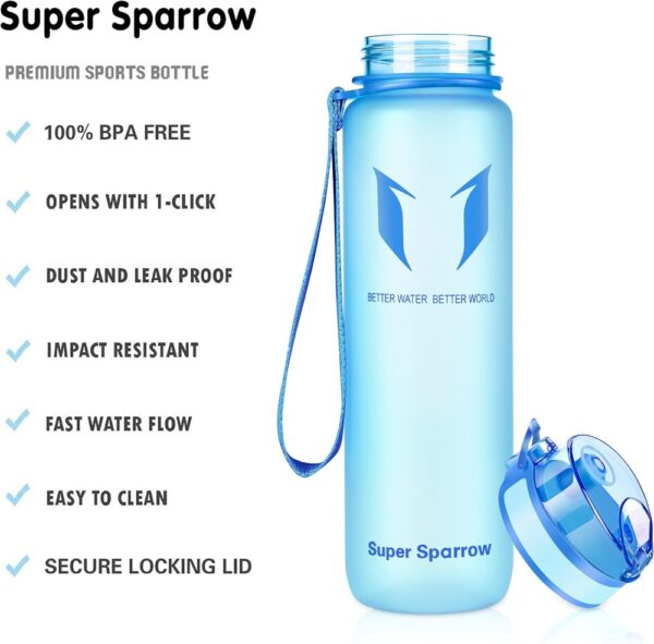 Super Sparrow Tritan Sports Bottle 1000ml Matt Blue - Image 4