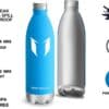 Vacuum Insulated Stainless Steel Water Bottle 750ml Sky Blue - Image 2