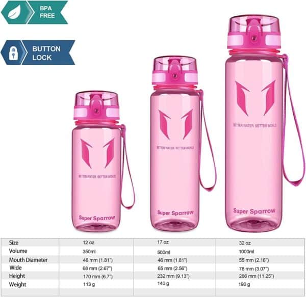 Super Sparrow Tritan Sports Bottle 1000ml Pink Gloss - Image 4