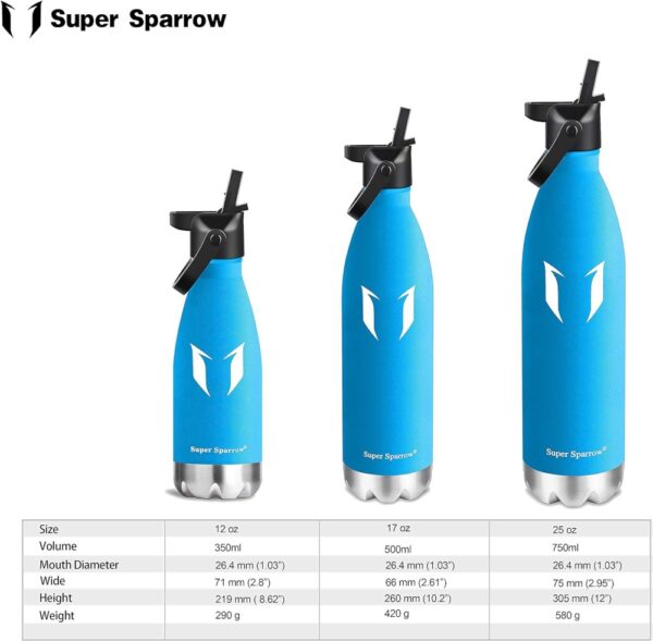 Vacuum Insulated Stainless Steel Water Bottle 750ml Sky Blue - Image 4