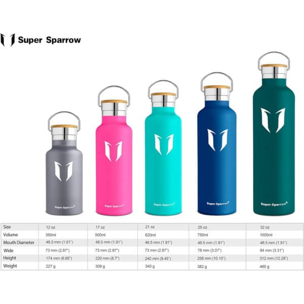 Vacuum Insulated Stainless Steel Water Bottle 750ml Grey - Image 2