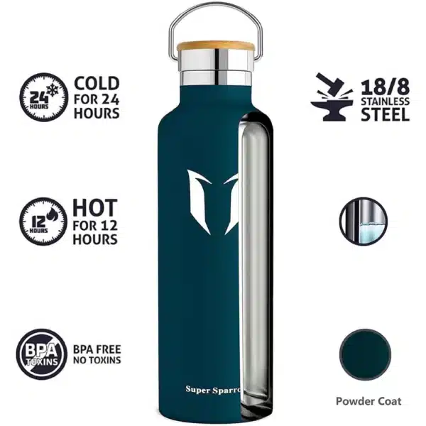 Vacuum Insulated Stainless Steel Water Bottle 750ml Jade - Image 3