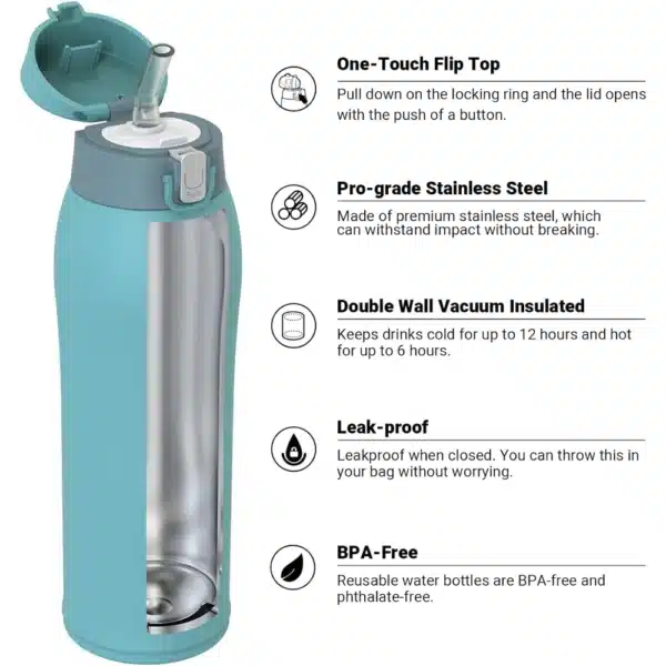 Super Sparrow Enjoy Series 750ml Stainless Steel Bottle With Straw Cyan - Image 3