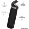 Super Sparrow TouchSip™ Tritan Water Bottle 750ml Black - Image 2
