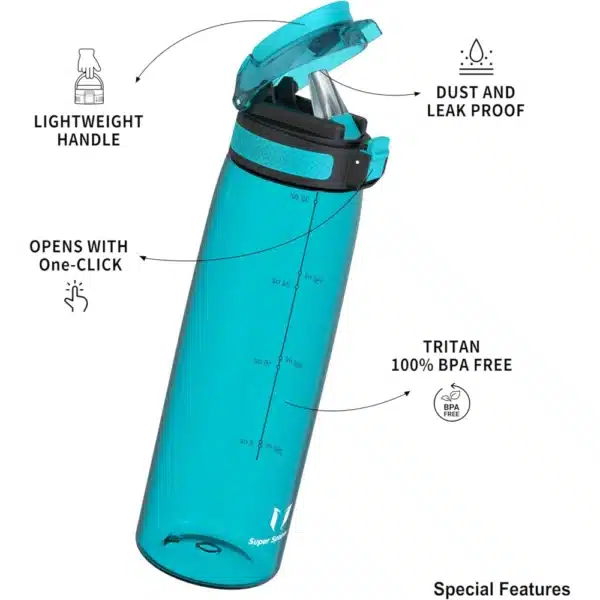 Super Sparrow TouchSip™ Tritan Water Bottle 1000ml Sea Glass - Image 2