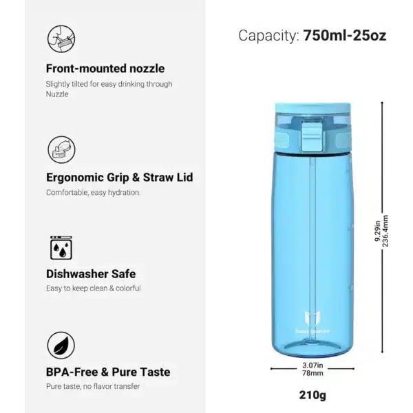 Super Sparrow TouchSip™ Tritan Water Bottle 500ml Ocean Blue - Image 2