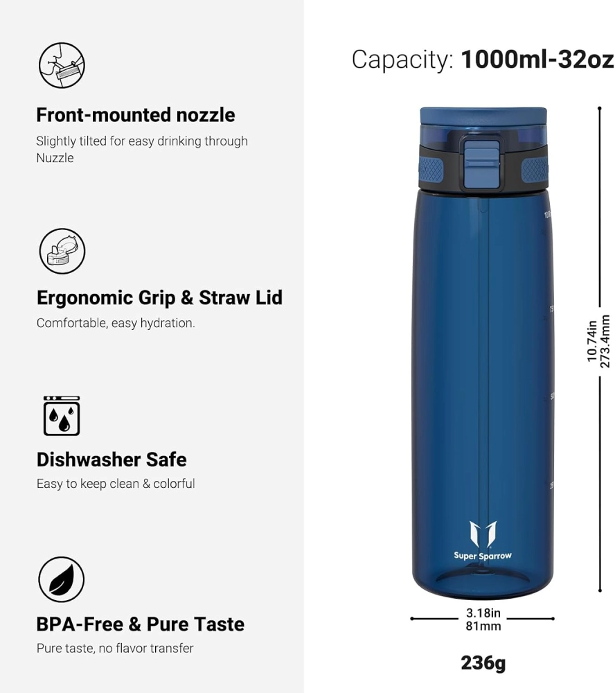 Super Sparrow Tritan Touch Sip Bottle 1000ml Mid Blue - Image 4