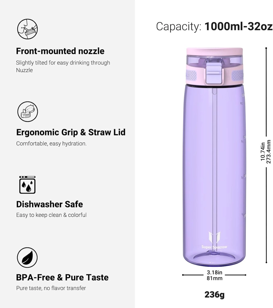 Super Sparrow Tritan Touch Sip Bottle 1000ml Purple - Image 3